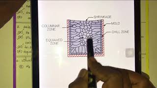 MANUFACTURING PROCESSES PROBLEMS GATE METALLURGY PROBLEMS SET20 [upl. by Kirkpatrick]