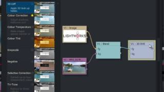 Lightworks Tutorial 16  How to Rotate An Image  Advanced Tutorial [upl. by Pigeon]