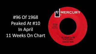 96 Of 1968  Manfred Mann  The Mighty Quinn Quinn The Eskimo [upl. by Eenaej]