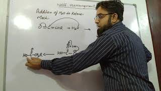 Wolff and Cumene Hydroperoxide Rearrangement [upl. by Scrope]