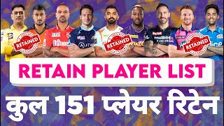 IPL 2023  Final Retention amp Retain List Of 151 Players  Cricket Fatafat  MY Cricket Production [upl. by Malinda429]