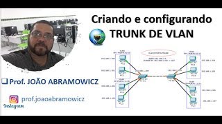 Configuração de Vlan e Porta Trunk  Switch Cisco 05 [upl. by Kramal]