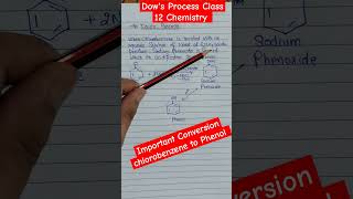 Important Conversion 🔥 Chlorobenzene to Phenol  Dows Process Class 12 Chemistry shorts cbse [upl. by Einolem]