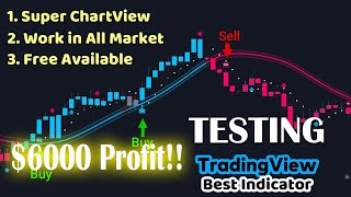 New SSL HYBRID Trend Finder Indicator Master EntryExit in Tradingview  Powerful BuySell Signals [upl. by Lennahc574]