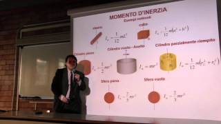 Fisica  Prof Li Voti videoregistrazione 33 17 Apr 2015 [upl. by Anipsed]