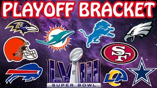 NFL FULL 2024 Playoff Bracket Predictions [upl. by Eissoj]