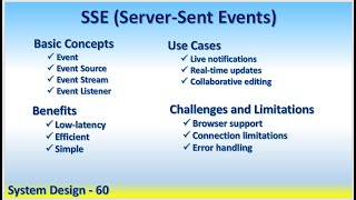 System Design 60 SSE Server Sent Events Source Stream Listener Live Notifications Realtime updates [upl. by Ivatts]