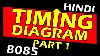 Timing Diagram Of 8085 Microprocessor In Hindi  Opcode Fetch Timing Diagram [upl. by Yggep]