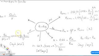 Air humide Les formules [upl. by Ahsatak]