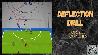 FIELD HOCKEY DEFLECTION DRILL for all COACHES [upl. by Ayekim404]