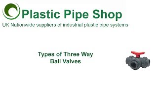 Types of Three Way Ball Valves [upl. by Mohn]