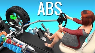 Understanding Antilock Braking System ABS [upl. by Enylcaj376]