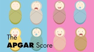 APGAR Score  MEDZCOOL [upl. by Anaihr]