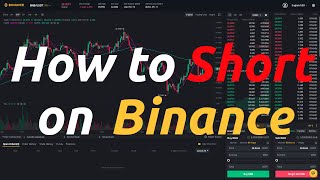 How to Short Crypto on Binance Step By Step [upl. by Nocam6]