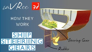 How Massive Ship Steering Gears Work [upl. by Parhe]