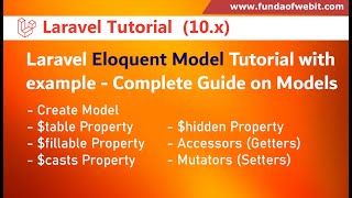 Laravel Eloquent Model Tutorial with example  Complete Guide on Eloquent Model in Laravel 10 [upl. by Erised]