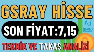 GSRAY HİSSE TEKNİK VE TAKAS ANALİZİ [upl. by Aima63]