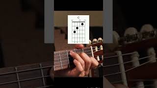 shortvideo guitar gitarmusikk fingerstyleguitar hiburansantai88 [upl. by Nallek]