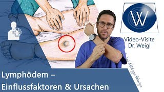 Lymphödem heilen durch Ernährung Lymphdrainage oder Operation Ursachen für dicke Beine amp Arme [upl. by Laris695]