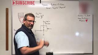 Dynamics Lesson 18  Equations of Motion Normal and Tangential Acceleration [upl. by Enimassej23]