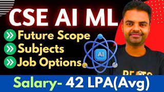 CSE AI ML Course Future Career Scope in India Job Opportunities Salary Govt Jobs EasyHard btech [upl. by Damas940]