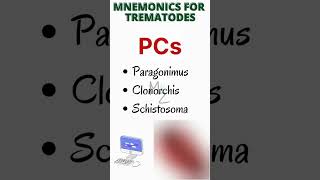 Mnemonics for Trematodes Memorization  Classification of Trematodes trematodes parasitology [upl. by Izabel583]