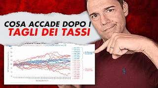 RECESSIONE o Mercati alle STELLE dopo il TAGLIO dei TASSI [upl. by Pretrice712]