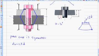 ENGR380 Lecture19 Stiffness of Bolted Joint [upl. by Rana]