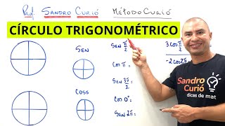 CÍRCULO TRIGONOMÉTRICO  RÁPIDO E FÁCIL [upl. by Ahsal739]