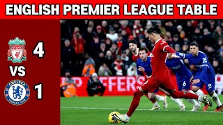 LIVERPOOL VS CHELSEA 41 All Goals amp Highlight Epl 2024❎ EPL Table Standings Today ✅ [upl. by Ullyot]