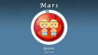 Gemini horoscope for September 3 2024 [upl. by Copp]