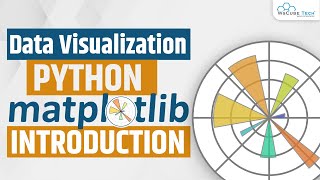 Data Visualization Python What is Matplotlib in Python with example  Matplotlib Tutorial [upl. by Fritze]