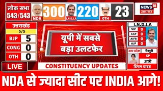 🟢UP Election Results Breaking Live NDA से ज्यादा सीट पर INDIA आगे  UP Loksabha Chunav  N18ER [upl. by Basso368]