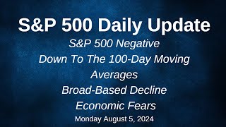 SampP 500 Daily Market Update for Monday August 5 2024 [upl. by Satterfield]