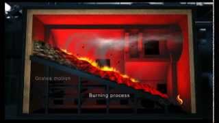 Biomass thermal plant 3D visualisation [upl. by Leod]