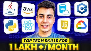 Top 6 HighPaying Tech Skills in 2024  Full Roadmap amp Salary Guide [upl. by Anas]