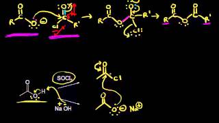 Preparation of acid anhydrides  Carboxylic acids and derivatives  Organic chemistry  Khan Academy [upl. by Naej]