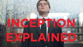 INCEPTION EXPLAINED SUB ITA [upl. by Areek]