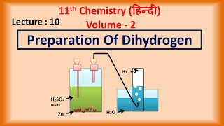 Preparation Of Dihydrogen Hindi  Class 11  Chemistry [upl. by Attennaj32]