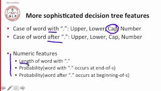 Nlp  15  Sentence Segmentation [upl. by Aratihc]