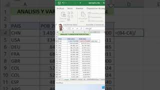 asi calculas una variación porcentual en excel excelcourse excelavanzado [upl. by Ardnuaek]