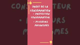 Droit de la consommation [upl. by Ientruoc]