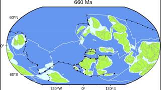 18 Billion years ago to present  green with time moving forward [upl. by Siblee]