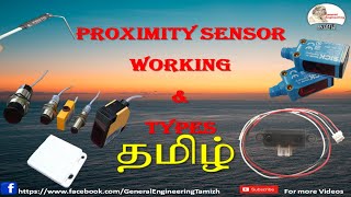 Inductive proximity sensor working animation and types in Tamil [upl. by Ybbor293]