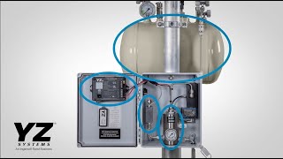 YZ Systems  LVO Low Volume Odorizer for low flow odorization applications [upl. by Ttsepmet485]