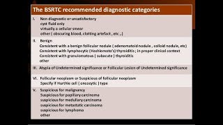 Bethesda Classification for Thyroid Cytopathology Part 2 [upl. by Riordan813]