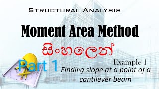 Moment Area Method  Sinhala explanation  Example 1 part 1 [upl. by Lalat41]