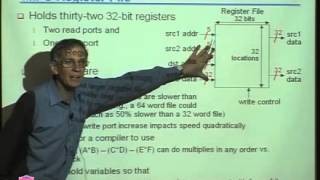 CS224 Computer Organization Lecture 06 [upl. by Eelatsyrc436]