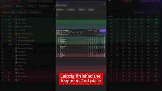 IM TRYING GAMEBROKEN TACTIC LEİPZİG  FOOTBALL MANAGER 2024 footballmanager fm24 shorts [upl. by Whiteley]