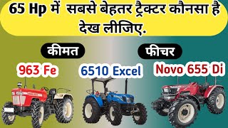 New holland 6510 Excel vs Swaraj 963 Fe vs Mahindra Arjun Novo 655 Di  65 Hp Tractors [upl. by Weathers485]